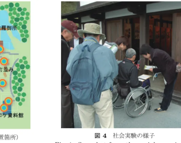 図 2 システム画面 Fig. 2 Screenshots of this system.