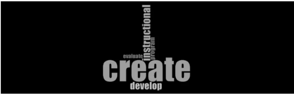 Figure 2. EOP best practices (based on similar words including generalizations) 