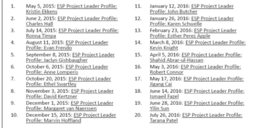 Table 3. ESP Project Leader Profiles (Knight, 2016, slide 4) 