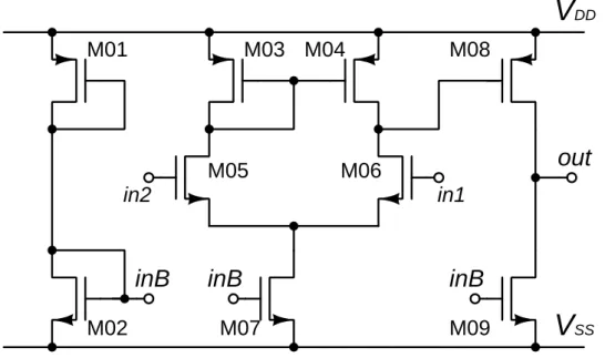 図 2.3: 電子回路 (2 段増幅器 )