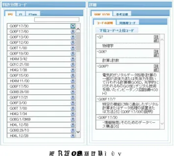 図 7 コードの出力例（２）CPC  Figure 7 Output example of code (1)  CPC 