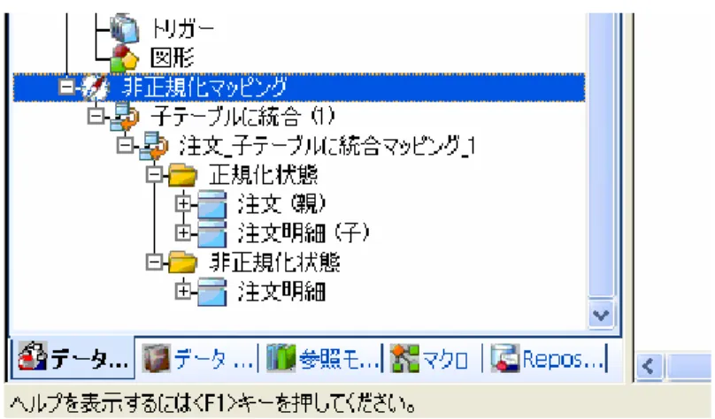 図 7：モデルエクスプローラの［非正規マッピング］セクション  （４）非正規化マッピングの取り消し  非正規化マッピング機能では、非正規化マッピングを取り消して非正規化前の元の状態 に戻すこともできます。非正規化マッピングを取り消す場合は、モデルエクスプローラの ［非正規マッピング］セクションにおいて、該当する非正規化マッピングを選択し、右ク リックにより表示されるショートカット  メニューから「非正規化マッピングの取り消し」 を実行します（図 8）。  図 8：非正規化マッピングの取り消し 