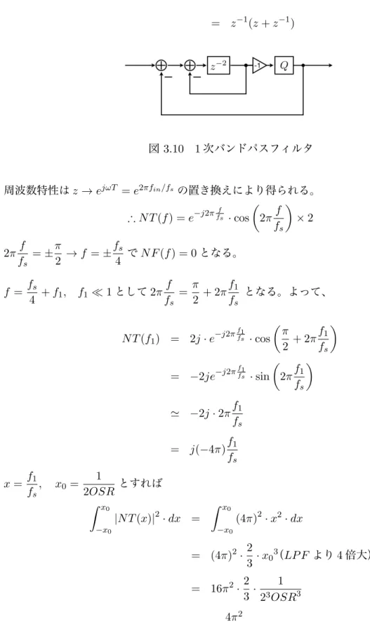 図 3.10 より、量子化ノイズの伝達関数は、以下のように表せる。 N T (z) = 1 1 + z − 2 1 + z − 2 = 1 + z − 2 = z − 1 (z + z − 1 ) (3.23) 図 3.10 1 次バンドパスフィルタ 周波数特性は z → e jωT = e 2πf in /f s の置き換えにより得られる。 ∴ N T (f ) = e − j2π f fs · cos ( 2π f f s ) × 2 (3.24) 2π f f s = ± π2 → f = ± f s