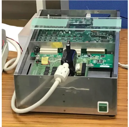 Fig. 4-7. RSYS0003STA の外観  この装置ではリニアプローブの各素子で受信した超音波の AD 変換器出力をバイナリデータとし て取得することが可能となっていると同時に、同期用トリガを外部に出力することが可能となってい る。Table 4-2  にこの装置の諸元（今回の実験系における設定値）を示す。  Table 4-2