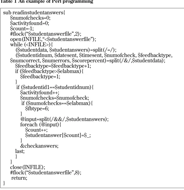 Table 1 An example of Perl programming