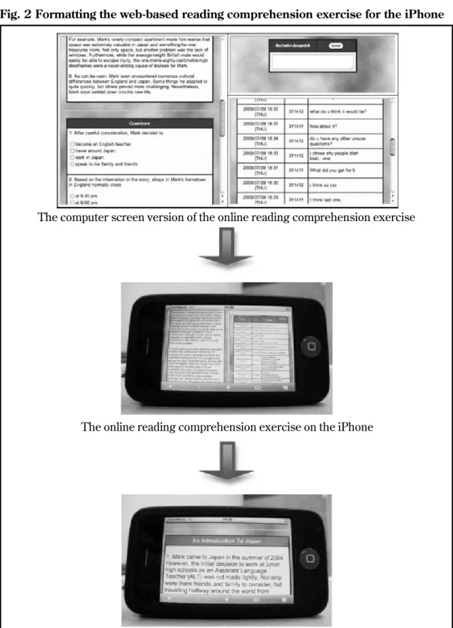 Fig. 2 Formatting the web-based reading comprehension exercise for the iPhone