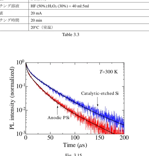 FIG. 12. Y. Mat sui
