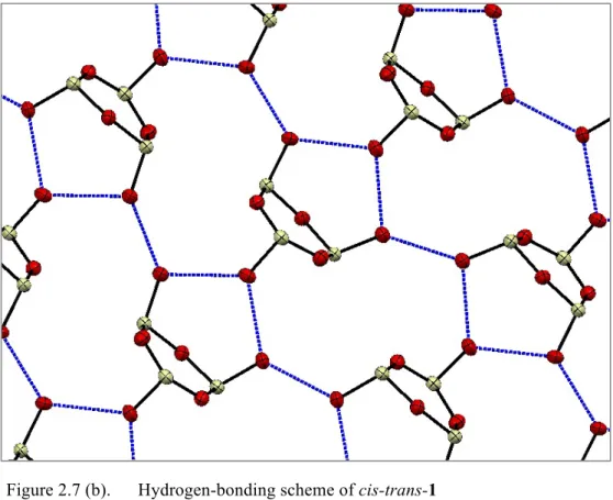 Figure 2.7 (b).      Hydrogen-bonding scheme of cis-trans-1  Red: oxygen, Yellow: silicon 