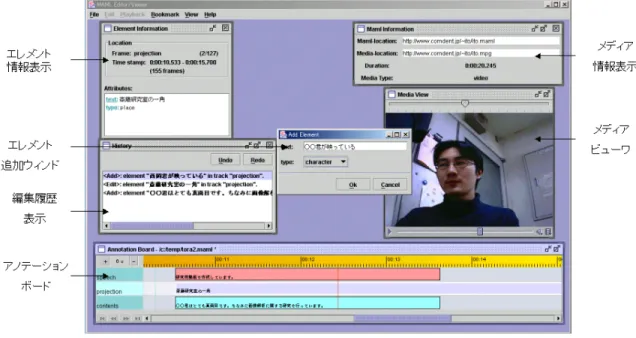図 6 MAML Editor/Viewer のスクリーンショット Fig. 6 A screenshot of MAML Editor/Viewer.