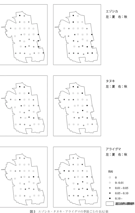 図 3 エゾシカ・タヌキ・アライグマの季節ごとの RAI 値