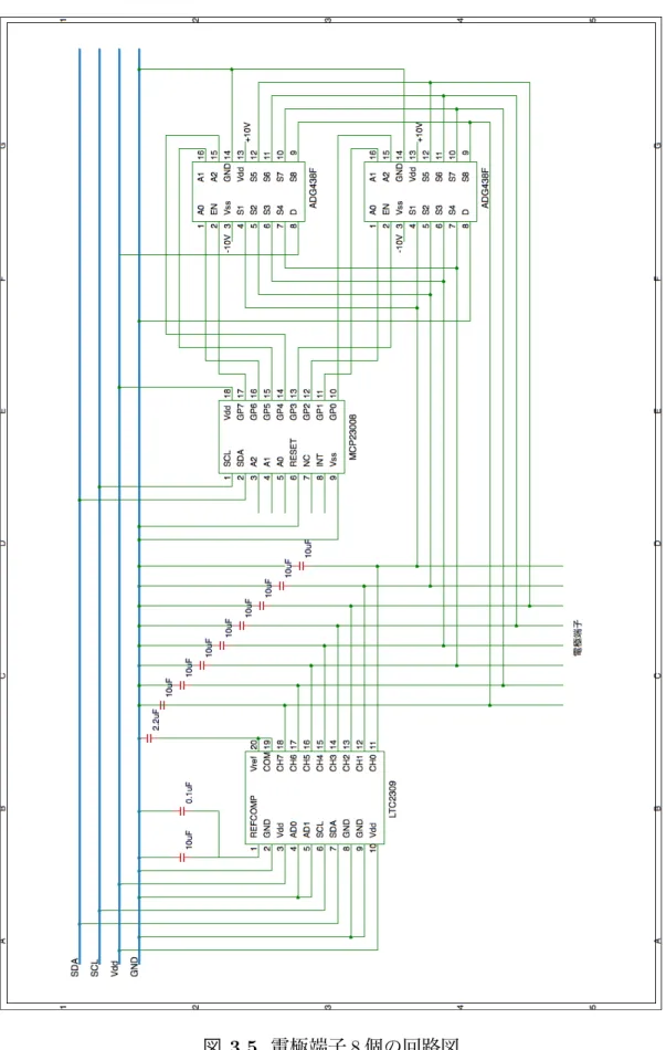 図 3.5 電極端子 8 個の回路図