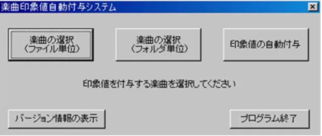 表  自由度修正済み決定係数  ¾ が最大 となる  値の組み合わせと重みタイプ、及 びそのときの自由度修正済み決定係数 印象尺度 > 値 重みタイプ ¾ ¼    ½ <   ?  ½ < ?   ¾  =  ? =  ¿ = <   ¿    ? =  ½ =    ½    ? =  ¾ =   ?  ½ ?    ¿ = 表  印象尺度 における楽曲特徴量と楽 曲印象値計算式の偏回帰係数及び定数項 楽曲特徴量 係数 楽曲特徴量 係数 % !??< /= 3%  = !?