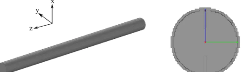 図 5.1 円形モデルの断面 円形の中心を (0 , 0) として，半径を r とすると厚さ t を考慮した範囲 ( セル ) に金属性の モデルを配置する。その後，半径 r の空間を同様に配置することで厚さ t の円形状の金属 管がモデリングできる。このようにモデリングしたモデル図を図 5.2 に示す。 z xy 図 5.2 円形状の直線金属管モデル このモデル図にプローブを配置してシミュレーションを行う。数値解析の手法として FDTD 法を用いる。入射波は図 4.3 に示した複素指数ガウシアンパルスを用