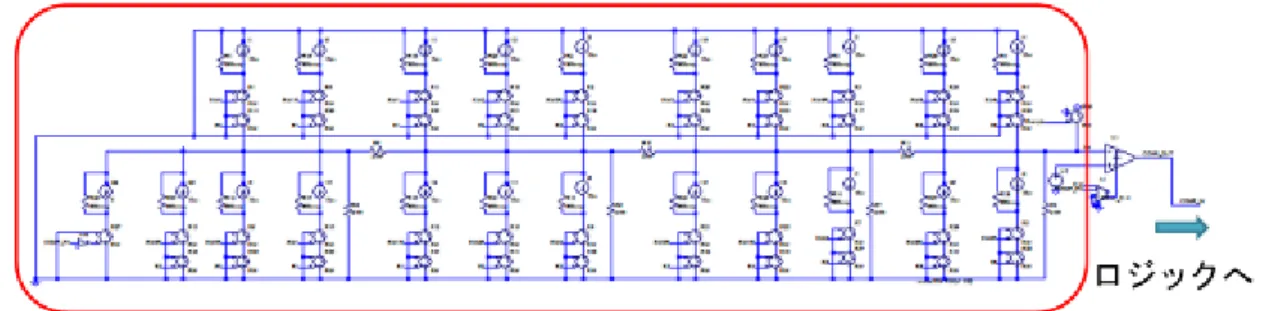 図 1-39  フィボナッチ重み付け加減算型 DA 変換器 