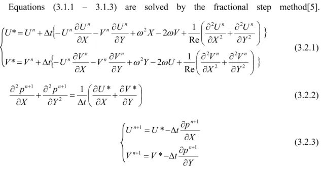 Fig. 11. Computational grid.