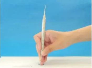 図 3  執筆状変法把持 