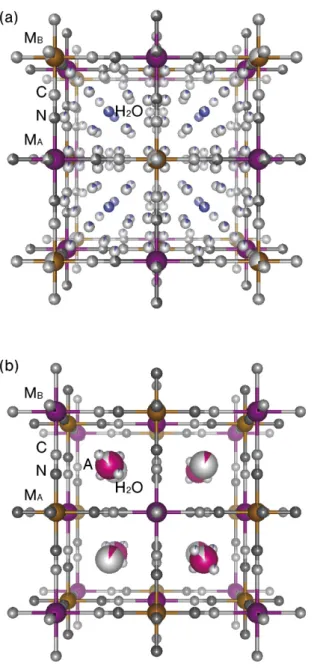 図 1.3 PBA の結晶構造. (a) M A II [M B III (CN) 6 ] 2/3 、および、(b) AM A II [M B III (CN) 6 ]. (a)および(b) の原子座標は、それぞれ参考文献 4f および参考文献 4g に基づく。 