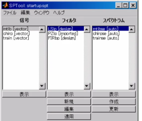 図 1.4　SPTool - スペクトラムビューワ