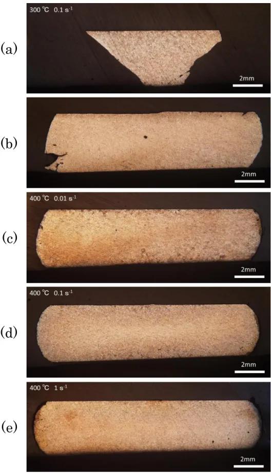 Fig 2.19 Cross-sectional photograph of test piece after compression test of (a)300 ℃，