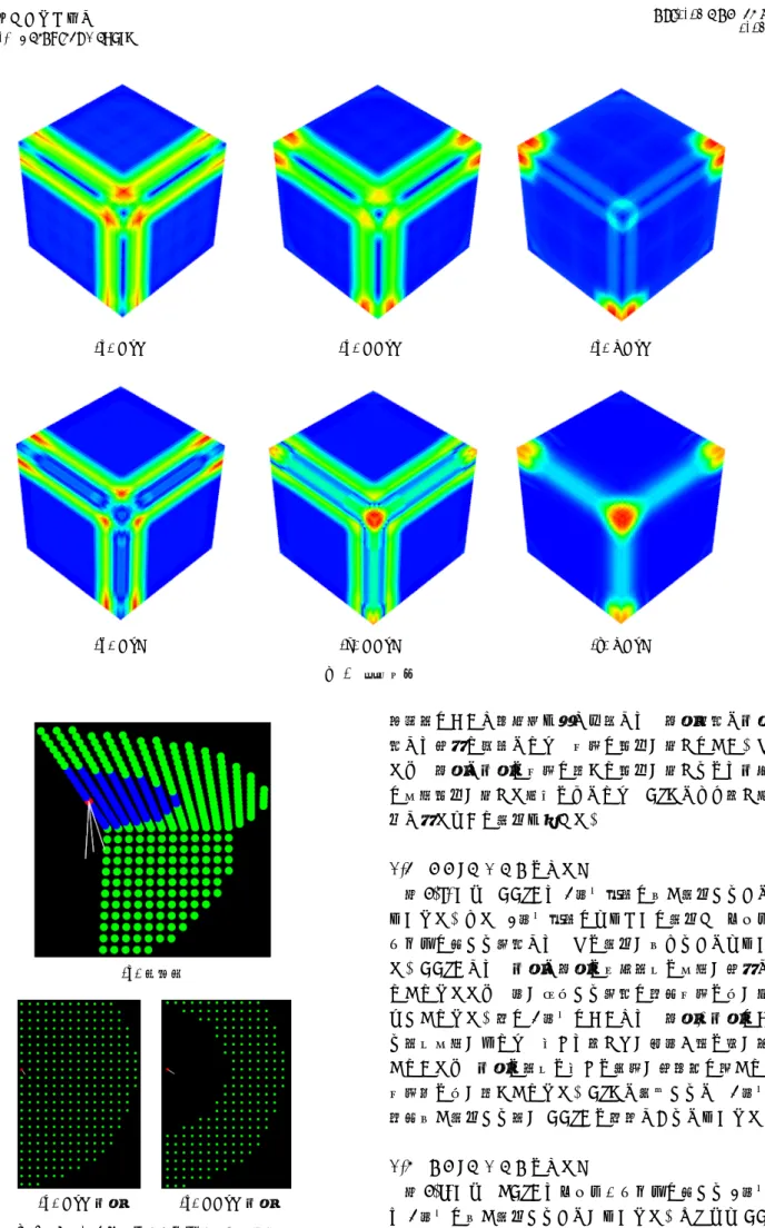 図 6 実験結果 (a) 全法線 (b) DoN 外球 (c) DDoN 外球 図 9 ２面角（オクルージョン付近）法線比較 注目点において対称性を持つ位置では，内球部分と外球部分では相似な立体となり，曲率に変化が生じにくい．そのため，内球と外球の曲率に大きな変化が生じるのは外周部に形状変化が生じた場合のみとなり，DoN とほぼ同じ条件下で似たような反応を示した．4.7DDoCによる実験結果図6(e)から，DDoCは3面角自体に強く反応することがわかった．また，2面角自体にもわずかに反応し，オクルージョンに