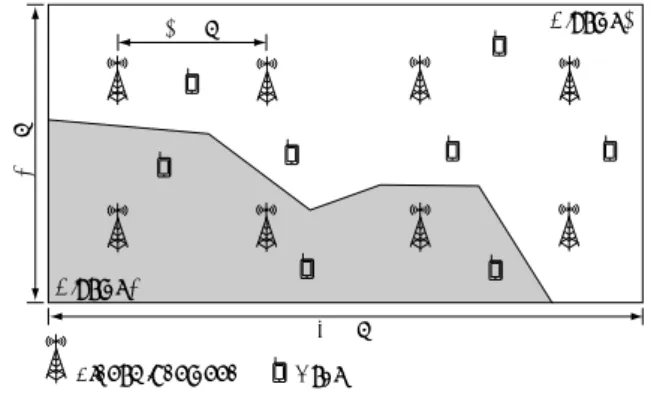 Fig. 1 Illustration of a OFDM-based MU-MIMO DAS in which B = 8 cooperation BSs simultaneously serve U = 8 users using J = 2 clusters that are represented by the shaded and blank areas.