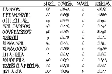表 1 マンガ構成要素 Table 1 Contents of comics