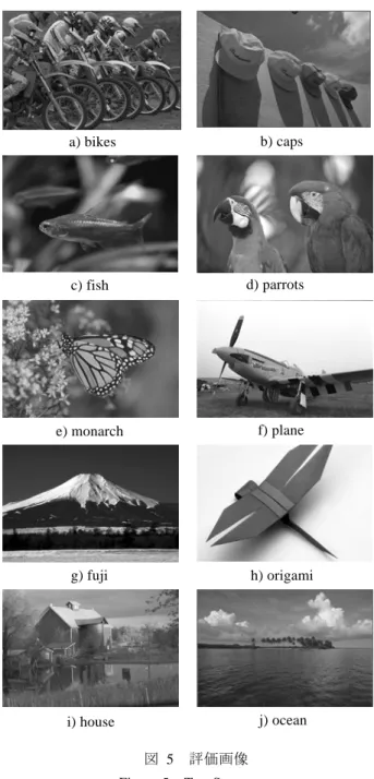 図  4  デコーダ側  Figure 4  Decoding process. 