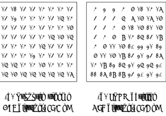 図 5 量子化テーブルの例 (Camera).