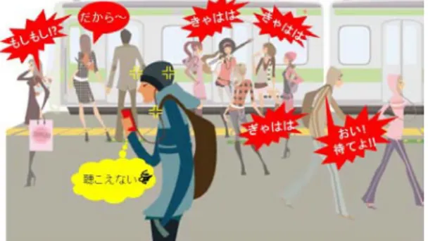 図  1  Can we use this wave data as it is for video authoring?  ところで，”A”の情報を視覚化するにあたって，タイムライン上の各時刻の音がそ れぞれ何を意味しているのか等の既存研究（indexing, annotation，classification）は数 多く存在する．それらはすべて， １．  ”V”とは独立に”A”の情報を評価し，Video に付与したもの  ２．  ”A” と ”V” の両方が存在したものを対象とし，両者とも同等に扱われた