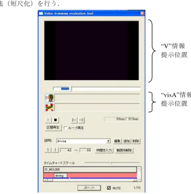 図  5    GUI for evaluation (with audio information visualization)   