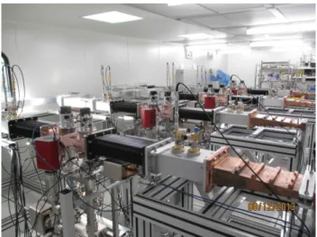 Figure 10: European XFEL High Power Coupler test stands at LAL, Or- Or-say, consisting of four RF power lines (shown here), each populated with  two HPCs located in an ISO4 clean room.