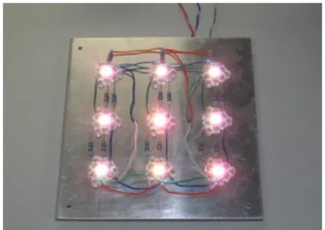 Fig. 1  The full-color power LED array 
