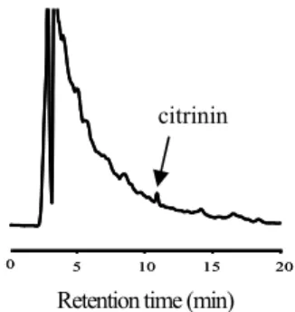 Fig. 1. Structure of Citrinin 