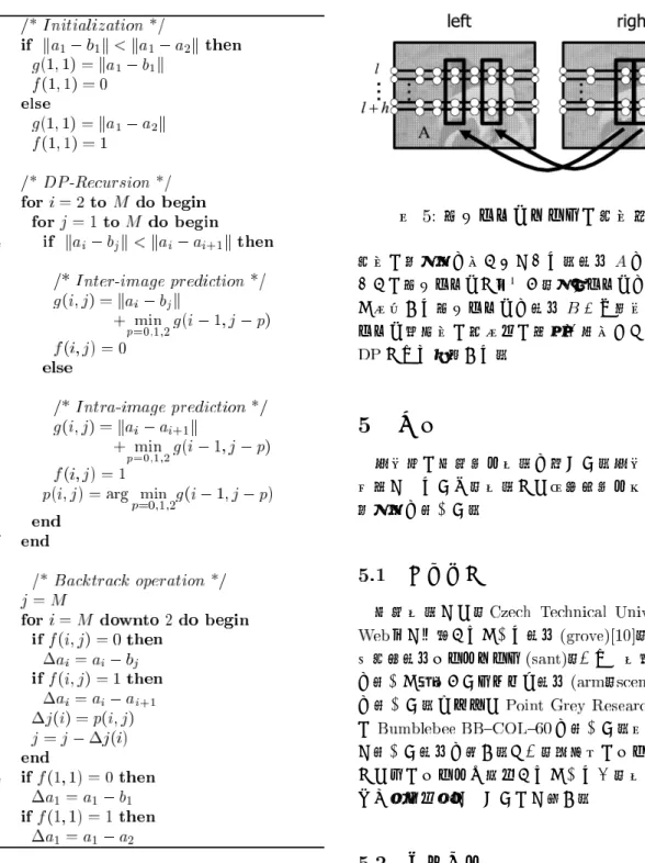 図 予測切替を組み込んだアルゴリズム 本手法はカメラの平行移動によって撮影された ステレオ画像を圧縮対象とするため，カメラの移 動方向と垂直に同じ位置にある画素同士の視差は 類似している可能性が高い．そこで，横幅が の 垂直方向に長い縦ブロックを単位として視差補償 を行うことを考える 図 ．具体的には，その際， 隣接縦ブロック間に式 と同様の単調連続性制約 を課する．これらによって残差の増加を抑えつつ 図 縦ブロックベースの視差補償視差の符号量を小さくできる．画像 を一定の大きさの縦ブロックに分割し，各ブロ