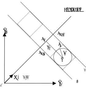 Fig. 1  Geometrical interpretation of the   Lee &amp; Chen method for  2-dimensional case.