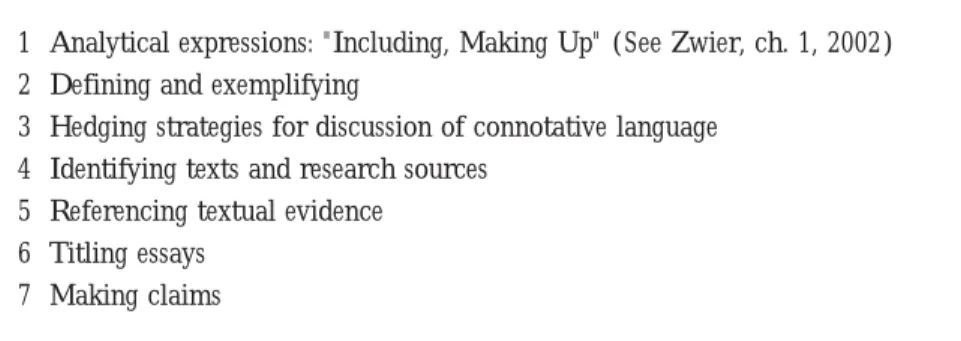 Figure 2: Selected Discourse Functions in the Analytical Essay