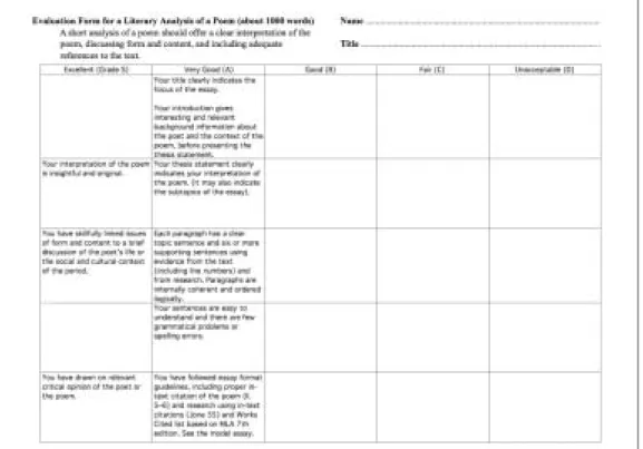 Figure 3: Rubric for a Short Analytical Essay on a Poem