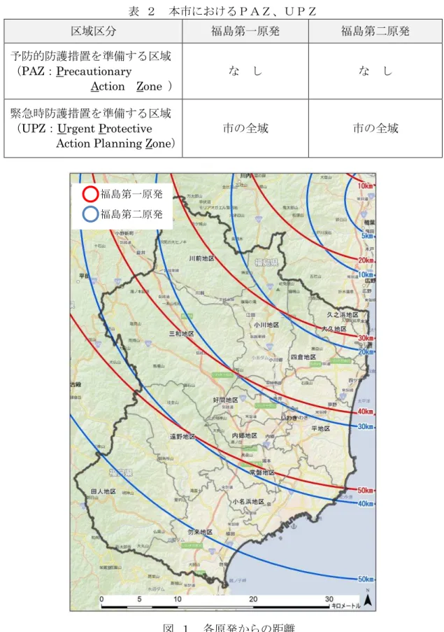 表  本 ＡＺ Ｕ Ｚ  域 福島第一原発  福島第 原発  防的防護措置 準備 域  PAZ：Precautionary                                Action    Zone    緊急時防護措置 準備 域  UPZ：Urgent Protective                    Action Planning Zone  