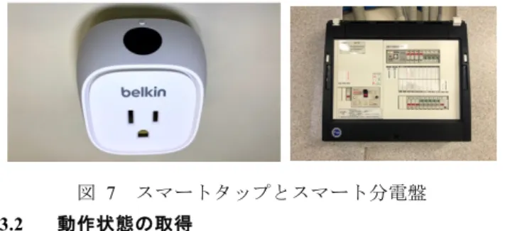図  7  スマートタップとスマート分電盤  3.2    動作状態の取得   アプリケーションによっては消費電力だけでなく，動作 状態も必要な場合が多いが，スマートタップやスマート分 電盤では消費電力しか取得することができない．そこで， 本研究では，あらかじめ動作状態に対応する消費電力を調 べておき，得られた消費電力値から動作状態を判定するこ とにした．消費電力から動作状態を決めるのは機器によっ ては難しいが，最低限 ON 状態か OFF 状態かは簡単なしき い値によって決定できる．  3.3  家電の制