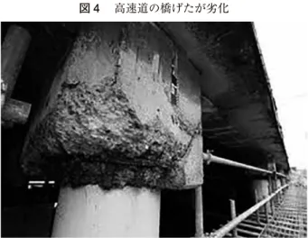 図 5 　阪神淡路大震災　倒れた高速道1995年（平成 7 年） 1 月17日 出所） https://www.kobe-np.co.jp/news/bousai/ 201912/0012983330.shtml図 4 　高速道の橋げたが劣化出所） https://www.google.com/search?rlz=1C1CAFA_enJP669JP796&amp;sxsrf