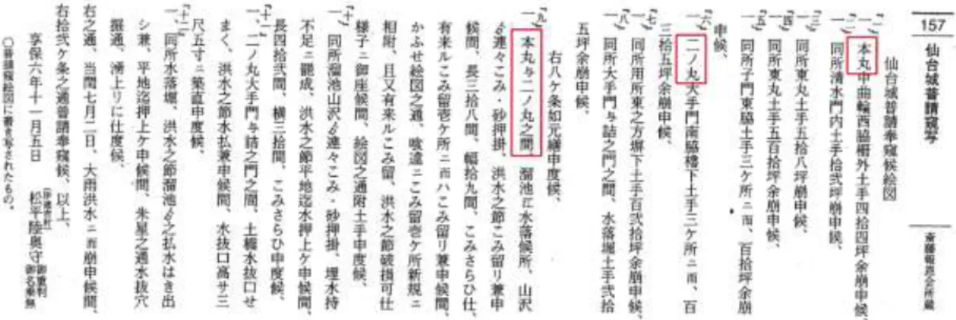図 2-27  「仙台城普請窺写」（享保 6 年・1721）の記載内容 
