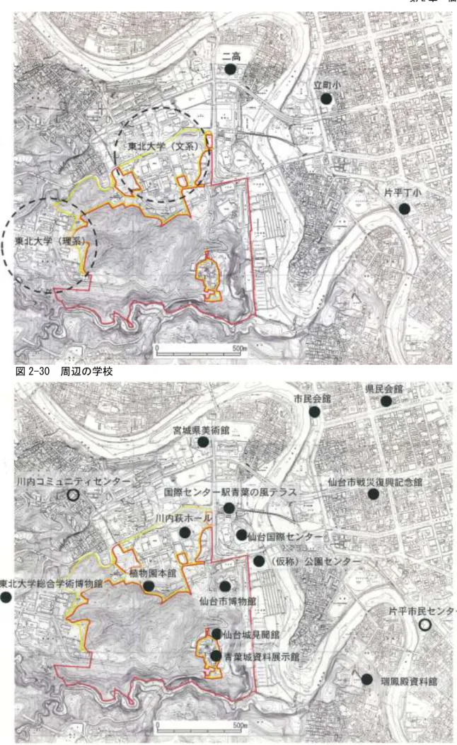 図 2-31  周辺の社会教育施設等 