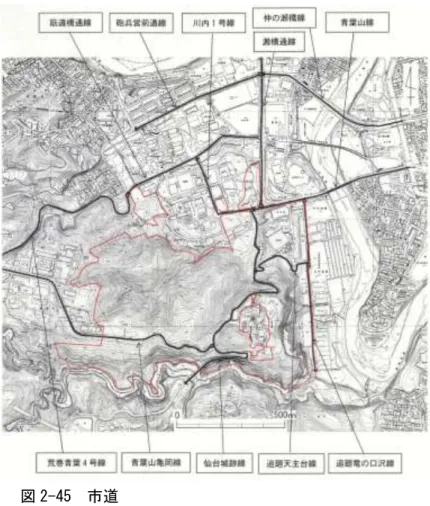 図 2-46  都市計画道路 
