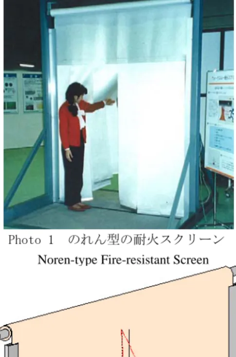 Fig. 1  スクリーンドアの基本概念図  Schematic Diagram of Screen-door 