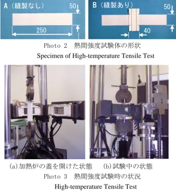Table 3  試験条件 