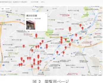 図  3  閲覧用スマホアプリ（iOS 版） 