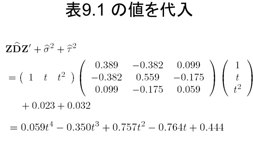 表 9.1 の値を代入