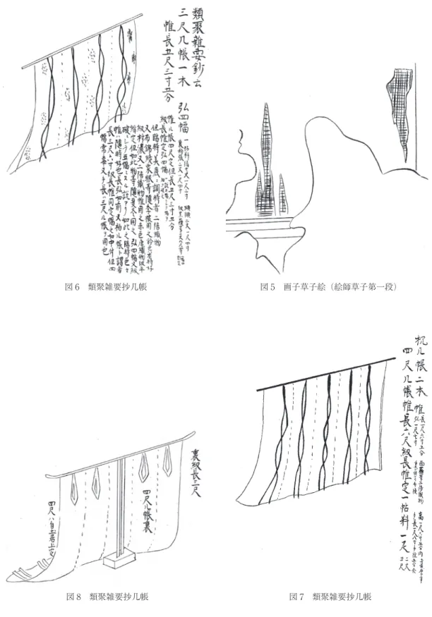 図 ６　類聚雑要抄几帳 図 ５　画子草子絵（絵師草子第一段）