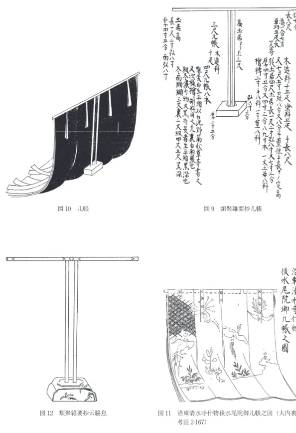 図 １２　類聚雑要抄云脇息 図 １１　洛東清水寺什物後水尾院御几帳之図（大内裏図