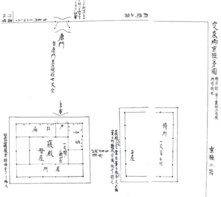 図 １９　裏松固家所蔵寝殿図両中門図（院宮及私第図）